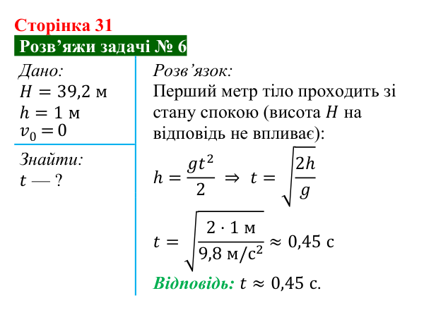 Розв’язок задачі 6 до § 4 (с. 31) з фізики для 9 класу (Засєкіна, 2026): Сила тяжіння і вільне падіння