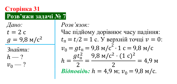 Розв’язок задачі 7 до § 4 (с. 31) з фізики для 9 класу (Засєкіна, 2026): Сила тяжіння і вільне падіння