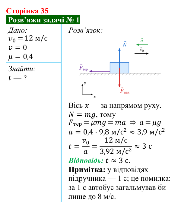 Розв’язок задачі 1 до § 5 (с. 35) з фізики для 9 класу (Засєкіна, 2026): Рух тіла під дією кількох сил