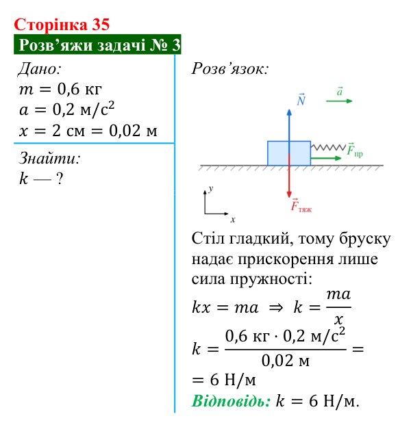 Розв’язок задачі 3 до § 5 (с. 35) з фізики для 9 класу (Засєкіна, 2026): Рух тіла під дією кількох сил