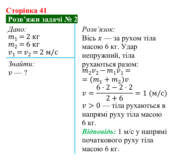 Розв’язок задачі 2 до § 6 (с. 41) з фізики для 9 класу (Засєкіна, 2026): Імпульс. Закон збереження імпульсу