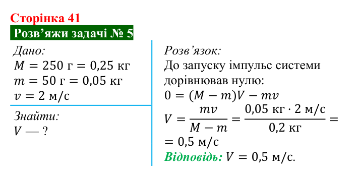 Розв’язок задачі 5 до § 6 (с. 41) з фізики для 9 класу (Засєкіна, 2026): Імпульс. Закон збереження імпульсу
