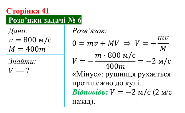 Розв’язок задачі 6 до § 6 (с. 41) з фізики для 9 класу (Засєкіна, 2026): Імпульс. Закон збереження імпульсу