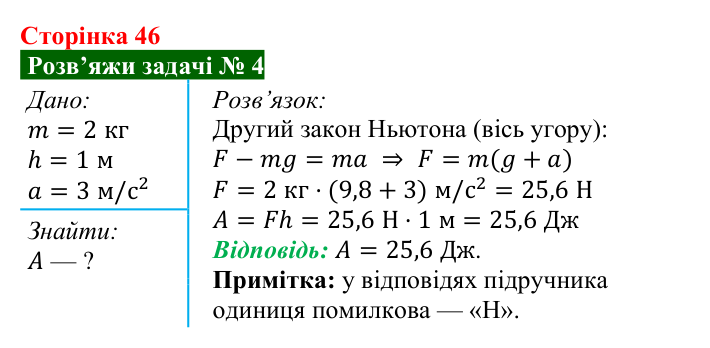 Розв’язок задачі 4 до § 7 (с. 46) з фізики для 9 класу (Засєкіна, 2026): Механічна робота й енергія