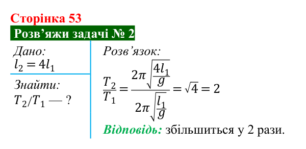 Розв’язок задачі 2 до § 8 (с. 53) з фізики для 9 класу (Засєкіна, 2026): Коливальний рух