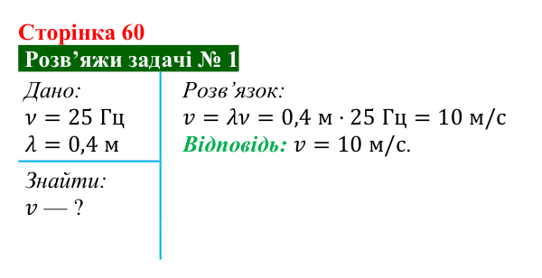 Розв’язок задачі 1 до § 9 (с. 60) з фізики для 9 класу (Засєкіна, 2026): Механічні хвилі