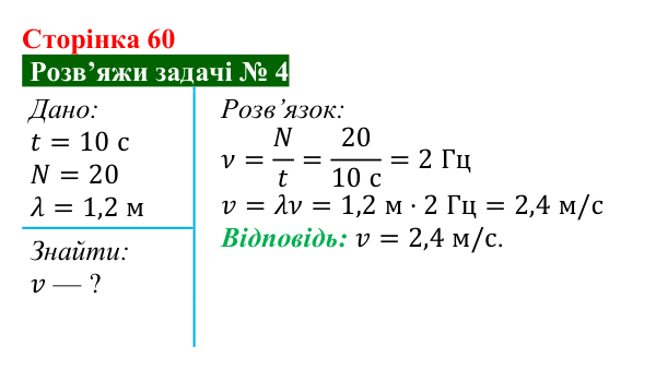 Розв’язок задачі 4 до § 9 (с. 60) з фізики для 9 класу (Засєкіна, 2026): Механічні хвилі