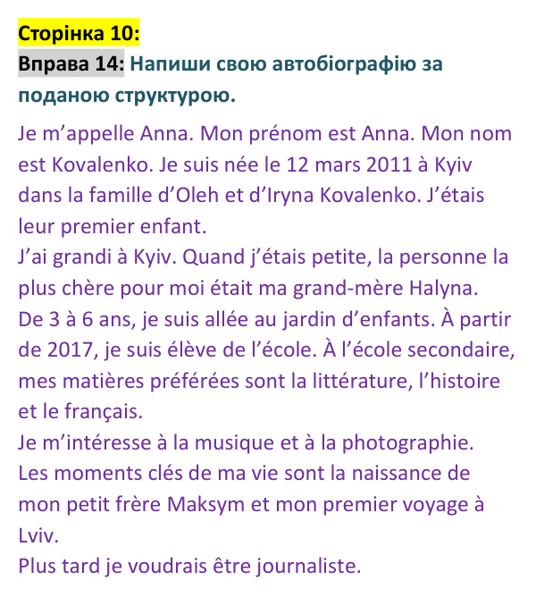 Відповідь до вправи 14 сторінка 10 ГДЗ Французька мова 9 клас Чумак 2026: Leçons 1–2