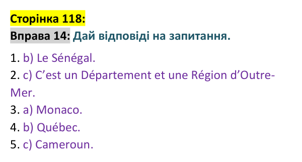 Відповідь до вправи 14 сторінка 118 ГДЗ Французька мова 9 клас Чумак 2026: Leçons 27–28