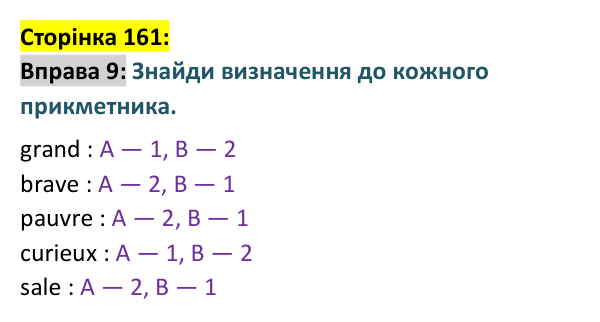 Відповідь до вправи 9 сторінка 161 ГДЗ Французька мова 9 клас Чумак 2026: Leçons 37–38