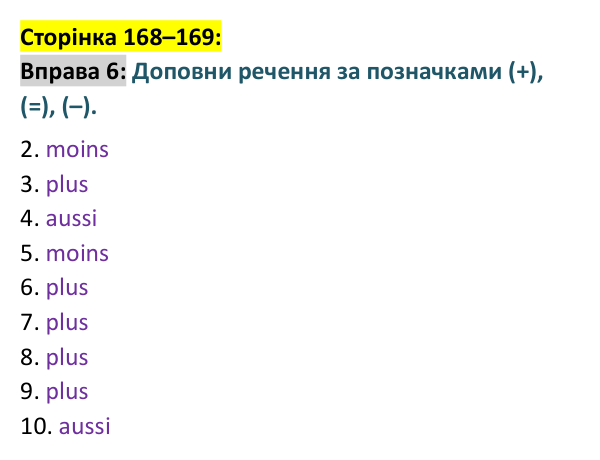 Відповідь до вправи 6 сторінка 168–169 ГДЗ Французька мова 9 клас Чумак 2026: Leçons 39–40