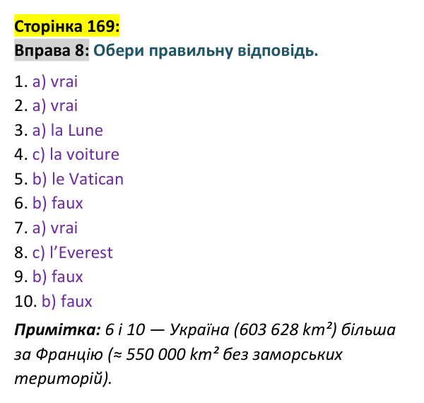 Відповідь до вправи 8 сторінка 169 ГДЗ Французька мова 9 клас Чумак 2026: Leçons 39–40