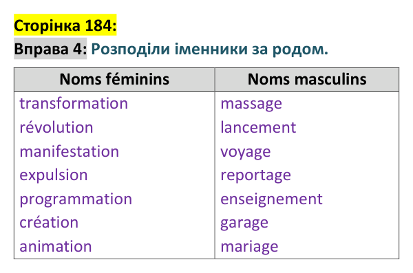 Відповідь до вправи 4 сторінка 184 ГДЗ Французька мова 9 клас Чумак 2026: Leçons 43–44