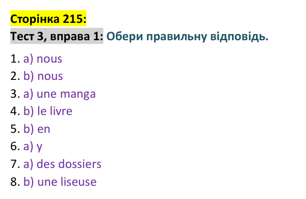 Відповідь до вправи 1 тесту 3 сторінка 215 ГДЗ Французька мова 9 клас Чумак 2026: Test 3. La littérature