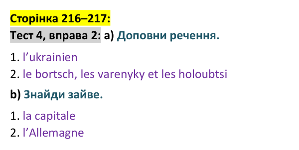 Відповідь до вправи 2 тесту 4 сторінка 216–217 ГДЗ Французька мова 9 клас Чумак 2026: Test 4. L’Ukraine