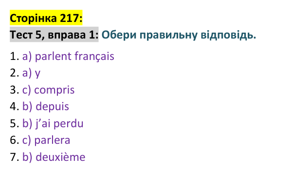 Відповідь до вправи 1 тесту 5 сторінка 217 ГДЗ Французька мова 9 клас Чумак 2026: Test 5. Les pays francophones