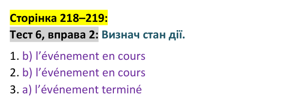 Відповідь до вправи 2 тесту 6 сторінка 218–219 ГДЗ Французька мова 9 клас Чумак 2026: Test 6. Les loisirs, le cinéma...