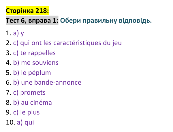 Відповідь до вправи 1 тесту 6 сторінка 218 ГДЗ Французька мова 9 клас Чумак 2026: Test 6. Les loisirs, le cinéma...