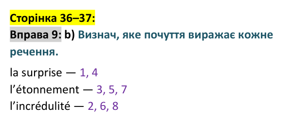Відповідь до вправи 9 сторінка 36–37 ГДЗ Французька мова 9 клас Чумак 2026: Leçons 9–10