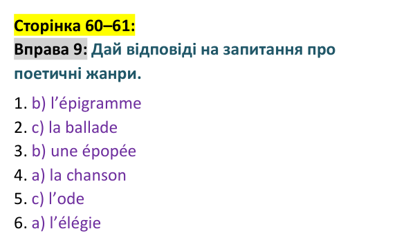 Відповідь до вправи 9 сторінка 60–61 ГДЗ Французька мова 9 клас Чумак 2026: Leçons 15–16