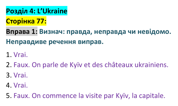 Відповідь до вправи 1 сторінка 77 ГДЗ Французька мова 9 клас Чумак 2026: Leçons 19–20