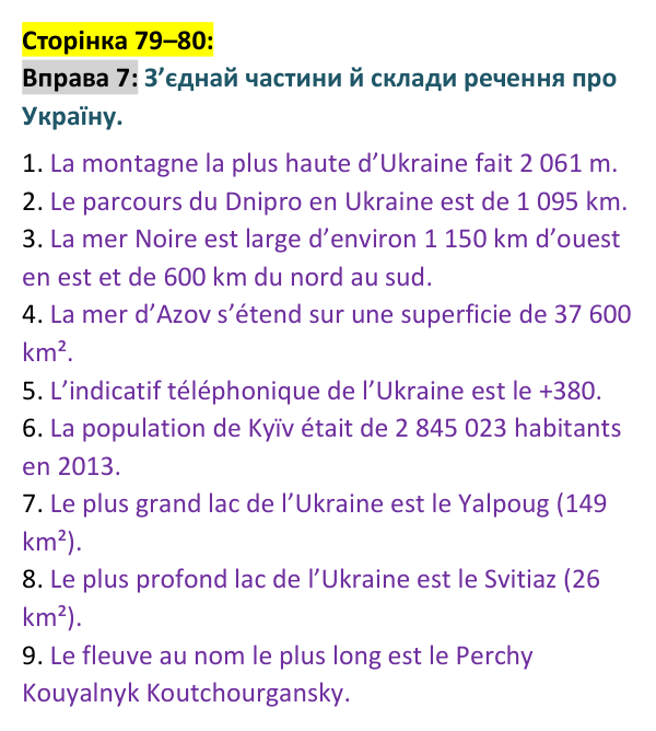 Відповідь до вправи 7 сторінка 79–80 ГДЗ Французька мова 9 клас Чумак 2026: Leçons 19–20