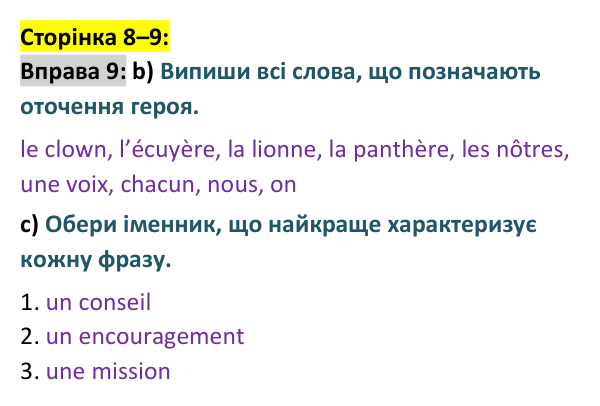 Відповідь до вправи 9 сторінка 8–9 ГДЗ Французька мова 9 клас Чумак 2026: Leçons 1–2