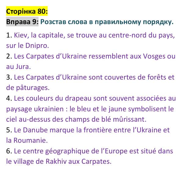Відповідь до вправи 9 сторінка 80 ГДЗ Французька мова 9 клас Чумак 2026: Leçons 19–20