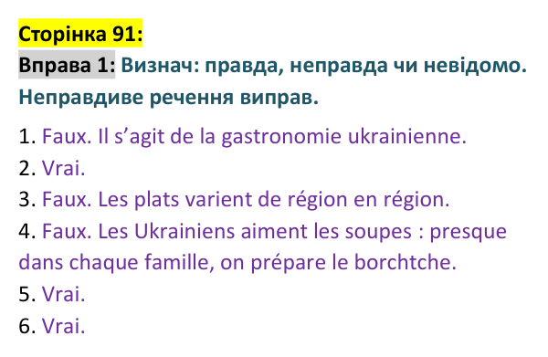 Відповідь до вправи 1 сторінка 91 ГДЗ Французька мова 9 клас Чумак 2026: Leçons 23–24