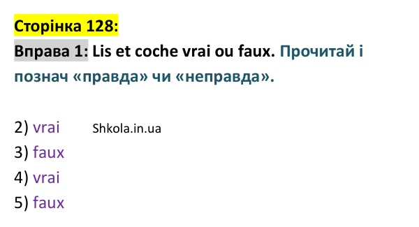 Відповідь до вправи 1 (с. 128) з французької мови для 9 класу, Ураєва 2026: Unité 7, Leçons 76–77