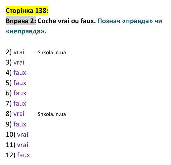 Відповідь до вправи 2 (с. 138) з французької мови для 9 класу, Ураєва 2026: Unité 7, Leçons 82–83
