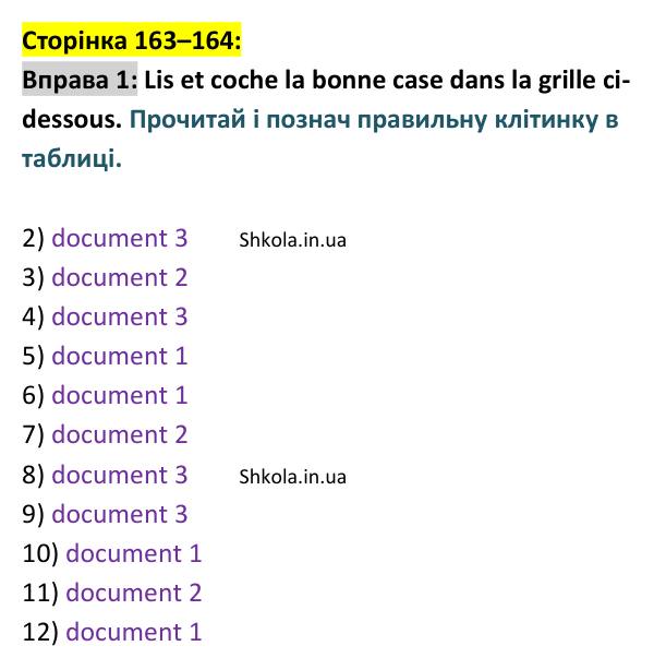 Відповідь до вправи 1 (с. 163–164) з французької мови для 9 класу, Ураєва 2026: Unité 9, Leçons 98–99