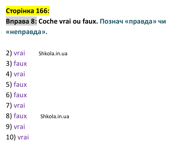 Відповідь до вправи 8 (с. 166) з французької мови для 9 класу, Ураєва 2026: Unité 9, Leçons 98–99