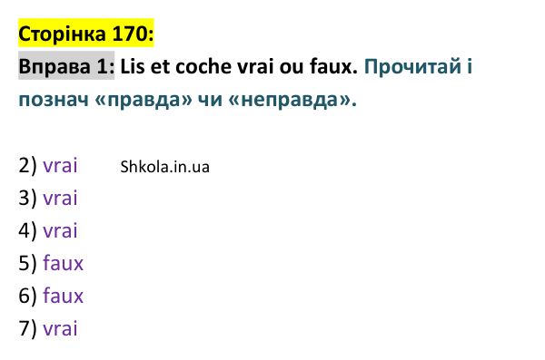 Відповідь до вправи 1 (с. 170) з французької мови для 9 класу, Ураєва 2026: Unité 9, Leçons 102–103
