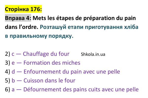 Відповідь до вправи 4 (с. 176) з французької мови для 9 класу, Ураєва 2026: Unité 9, Leçon 105