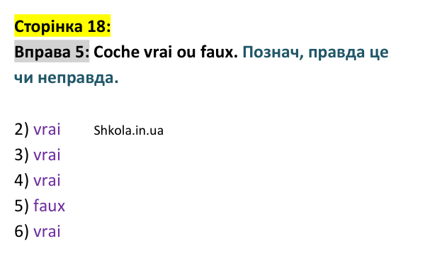 Відповідь до вправи 5 (с. 18) з французької мови для 9 класу, Ураєва 2026: Unité 1, Leçons 5–6