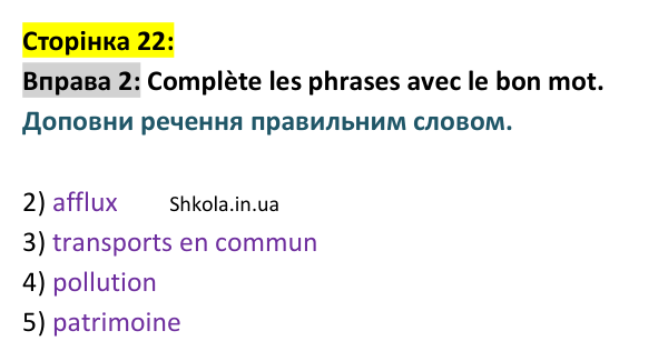 Відповідь до вправи 2 (с. 22) з французької мови для 9 класу, Ураєва 2026: Unité 1, Leçons 9–10. Révision 1