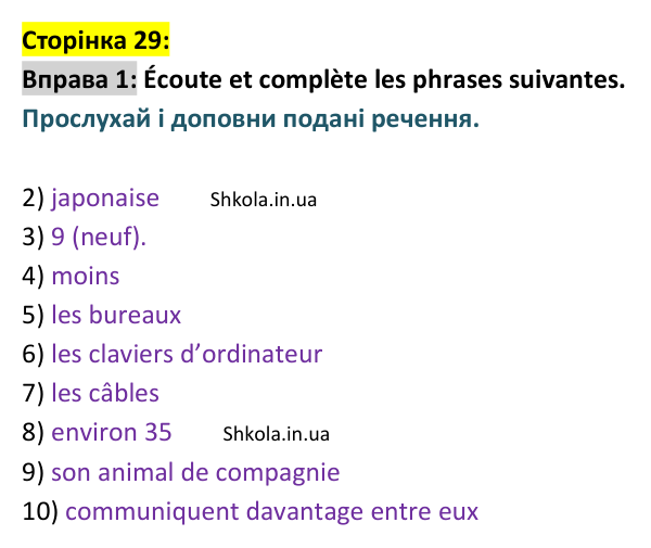 Відповідь до вправи 1 (с. 29) з французької мови для 9 класу, Ураєва 2026: Unité 2, Leçons 14–15