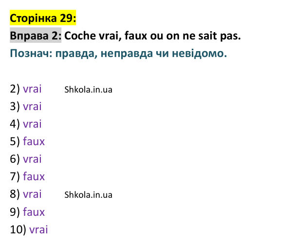 Відповідь до вправи 2 (с. 29) з французької мови для 9 класу, Ураєва 2026: Unité 2, Leçons 14–15