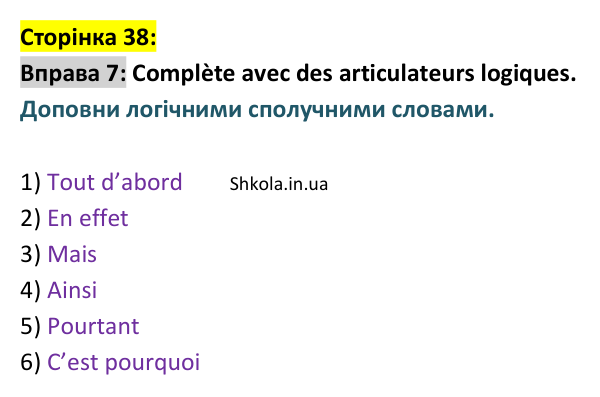 Відповідь до вправи 7 (с. 38) з французької мови для 9 класу, Ураєва 2026: Unité 2, Leçons 18–19
