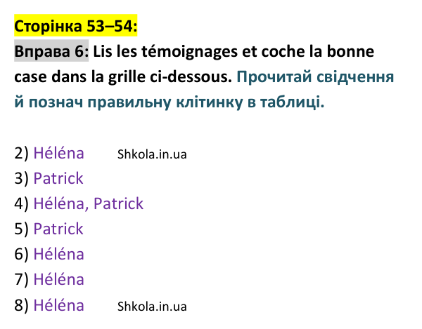 Відповідь до вправи 6 (с. 53–54) з французької мови для 9 класу, Ураєва 2026: Unité 3, Leçons 27–28