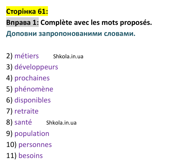 Відповідь до вправи 1 (с. 61) з французької мови для 9 класу, Ураєва 2026: Unité 3, Leçon 33