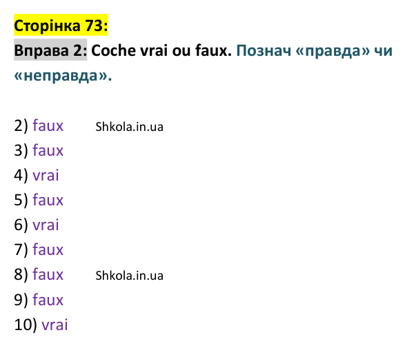 Відповідь до вправи 2 (с. 73) з французької мови для 9 класу, Ураєва 2026: Unité 4, Leçons 40–41