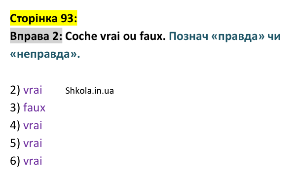 Відповідь до вправи 2 (с. 93) з французької мови для 9 класу, Ураєва 2026: Unité 5, Leçons 56–57