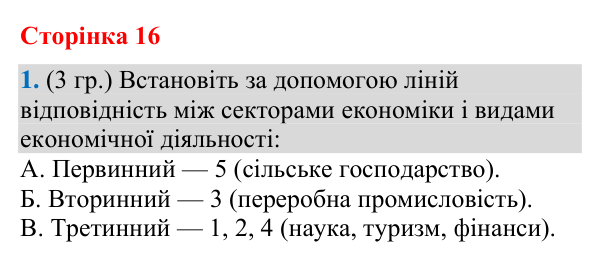 Відповідь до завдання 1 (§ 10, с. 16) з географії для 9 класу (Гільберг, зошит, 2026): Яка структура національної економіки…