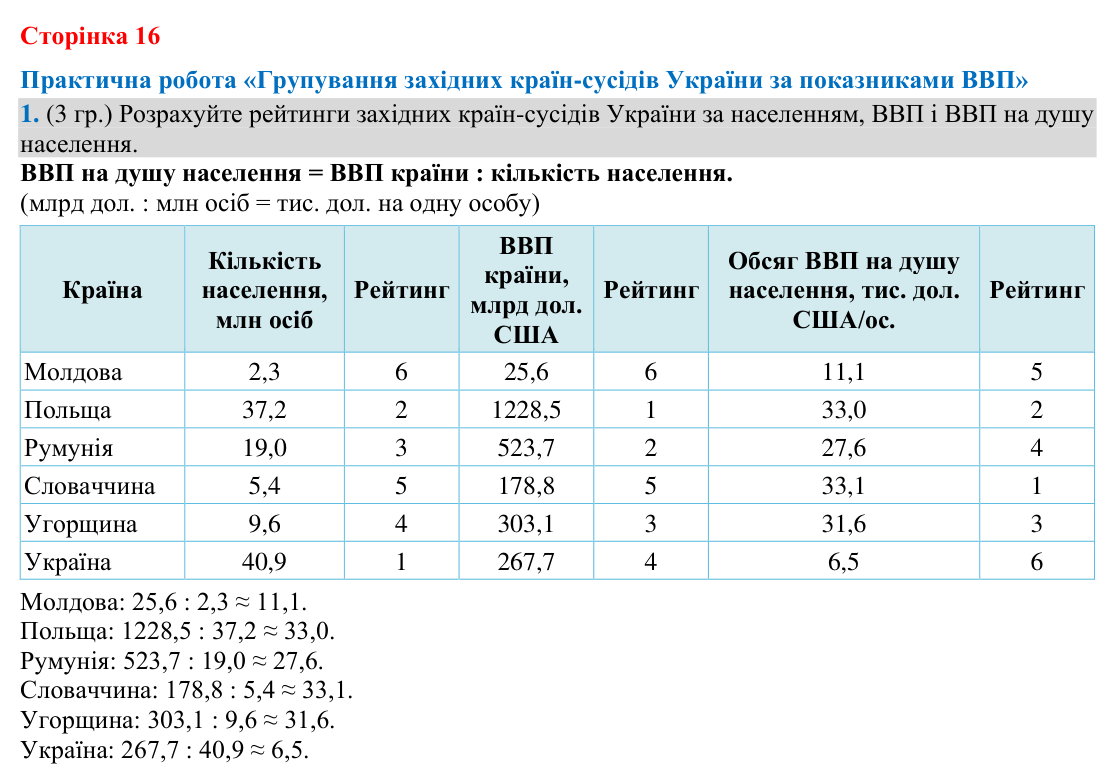 Відповідь до завдання 1 практичної роботи (§ 10, с. 16) з географії для 9 класу (Гільберг, зошит, 2026): Яка структура…