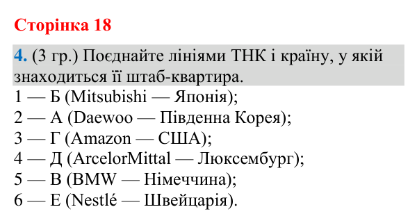 Відповідь до завдання 4 (§ 11, с. 18) з географії для 9 класу (Гільберг, зошит, 2026): Міжнародний поділ праці: суть і…