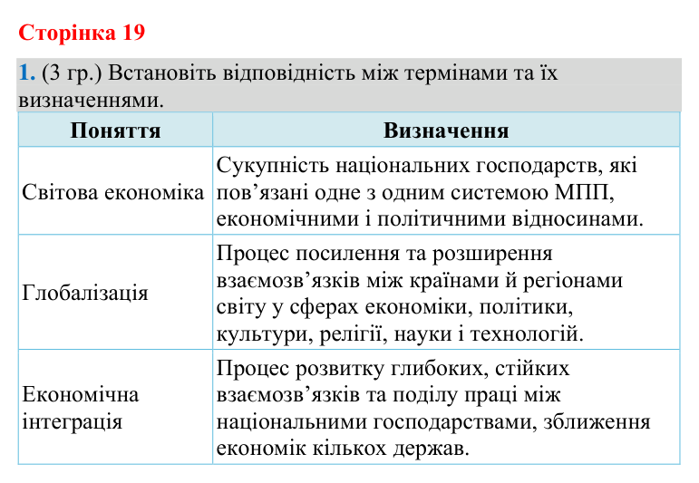 Відповідь до завдання 1 (§ 12, с. 19) з географії для 9 класу (Гільберг, зошит, 2026): Глобалізація: як вона впливає на…