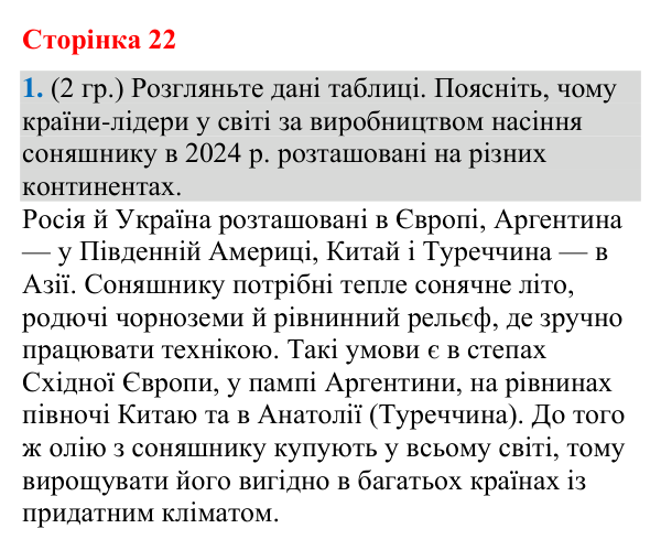 Відповідь до завдання 1 (§ 14, с. 22) з географії для 9 класу (Гільберг, зошит, 2026): Чому сільське господарство є…