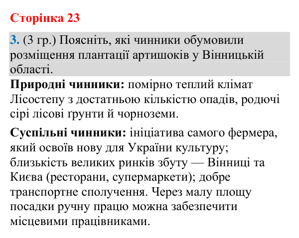Відповідь до завдання 3 (§ 15, с. 23) з географії для 9 класу (Гільберг, зошит, 2026): Сучасне сільське господарство…